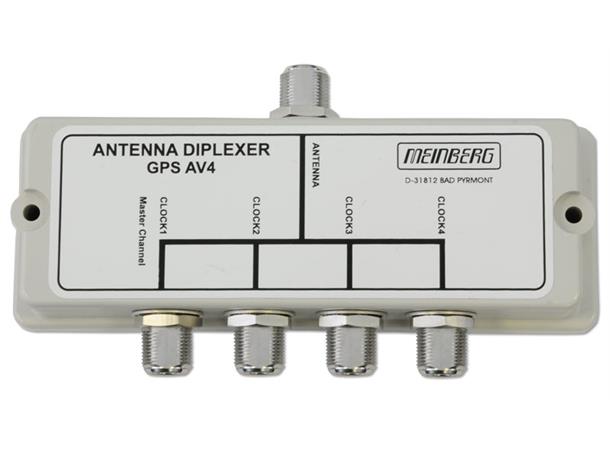 Meinberg GPS antenna distributor with N-female connectors, without cable